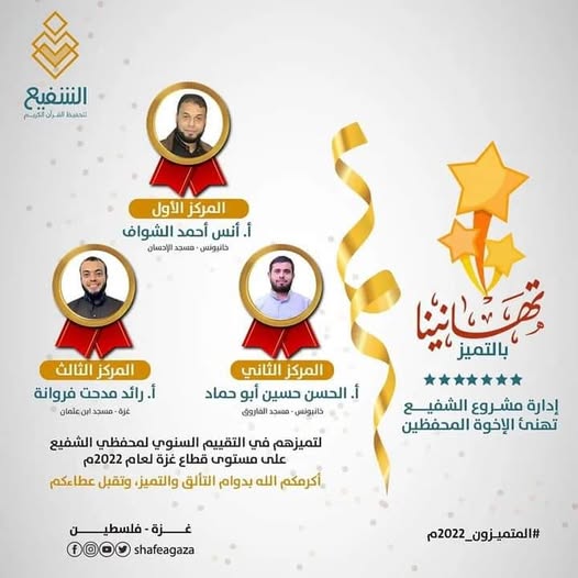 صورة خبر تهنئة للشيخ أنس أحمد الشواف «أبو عمر» لحصول حلقته على المركز الأول على مستوى قطاع غزة لعام 2022 وللسنة الثالث…